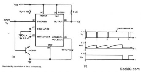 MISSING_PULSE_DETECTOR