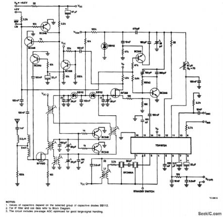 CAR_RADIO_WITH_CAPACITIVE_DIODE_TUNING_AND_ELECTRONIC_MW_LW_SWITCHING