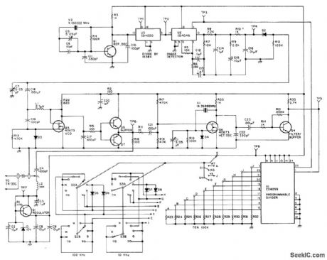 146000_147995_kHz_SYNTHESIZER