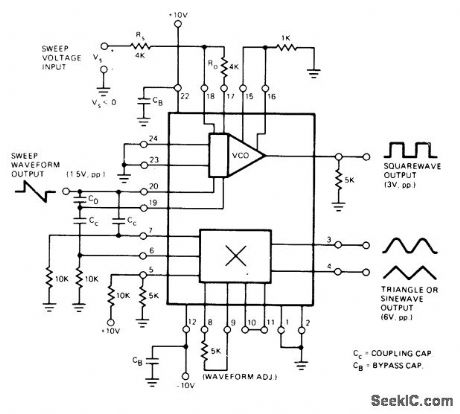 VOLTAGE_TUNED_WITH_10;1_FREQUENCY_RANGE