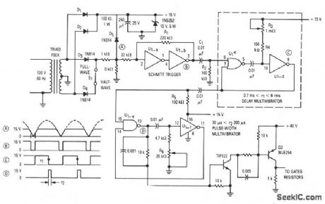LINE_SYNCHRONIZED_DRIVER