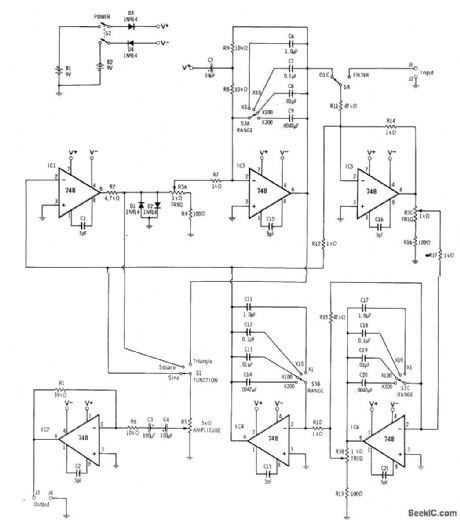 AF_SINE_SQUARE_TRIANGLE