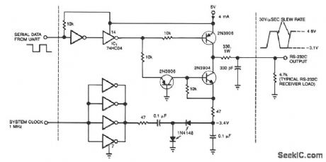 LOW_POWER_RS_232C_DRIVER