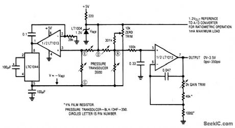 STRAIN_GAUGE_BRIDGE_SIGNAL_CONDITIONER