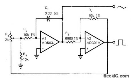 100_HZ_SQUARE_TRIANGLE