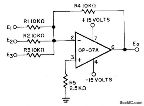 SUMMING_WITHOUT_ADJUSTMENTS
