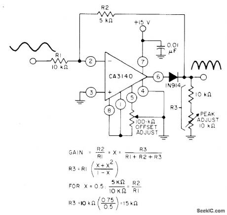 ABSOLUTE_VALUE_RECTIFIER