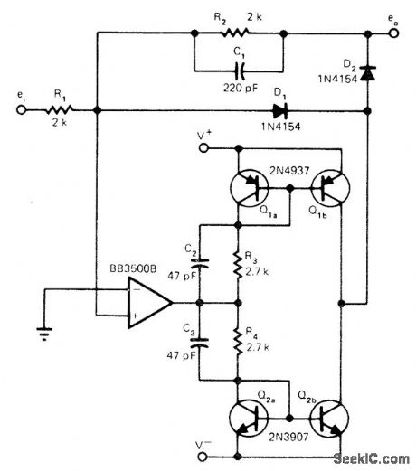 PRECISION_RECTIFIER_WITH_GAIN