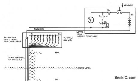 LIQUID_LEVEL_CHECKER