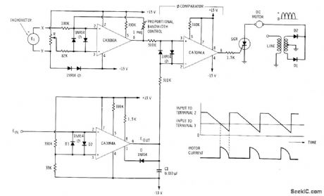 H constant generator pulse