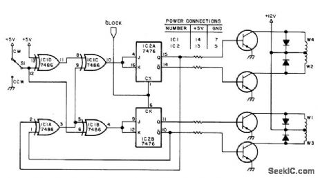 FOUR_PHASE_STEPPER_DRIVE_EXCLUSIVE