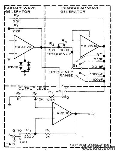 25_Hz_TO_250_kHz_SQUARE_TRIANGLE