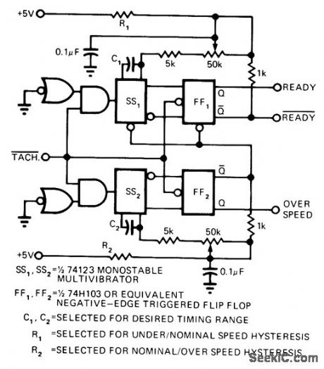UNDER_OVERSPEED_LOGIC