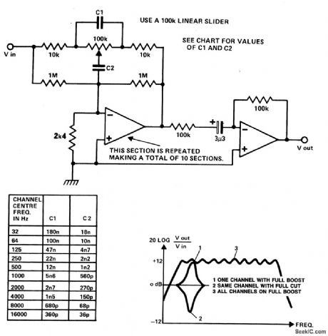 TEN_BAND_GRAPHIC_EQUALIZER，USING_ACTIVE_FILTERS
