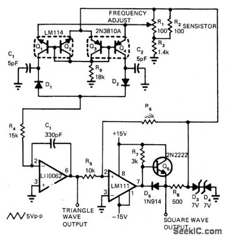 1_Hz_TO_100kHz_SQUARE_TRAINGLE