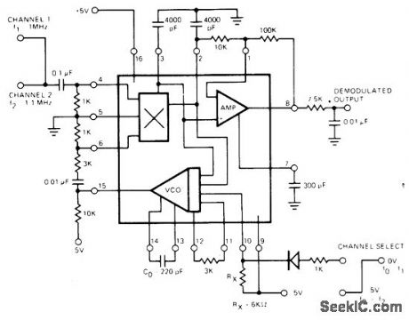 TIME_MULTIPLEXING_TWO_FM_CHANNELS