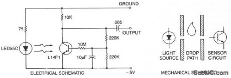 LOW_LIGHT_LEVEL_DROP_DETECTOR
