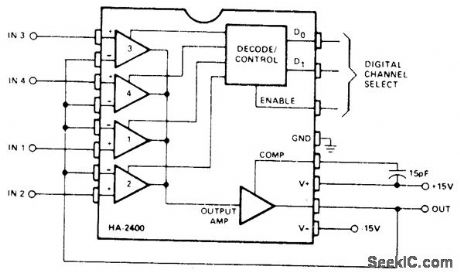 FOUR_CHANNEL_ANALOG_MULTIPLEXER