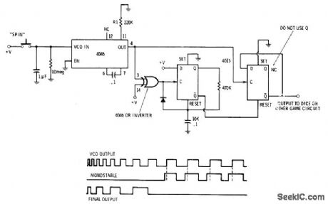 DICE_OR_ROULETTE_RUNDOWN