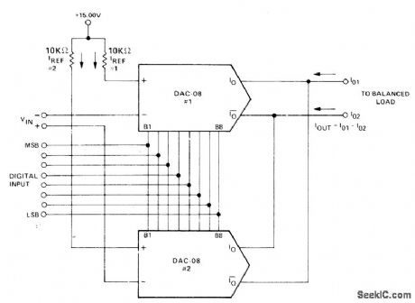 FOUR_QUADRANT_MULTIPLYING_DAC