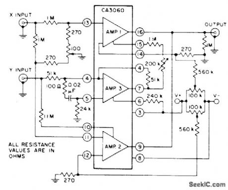 FOUR_QUADRANT_WITHOUT_LEVEL_SHIFT