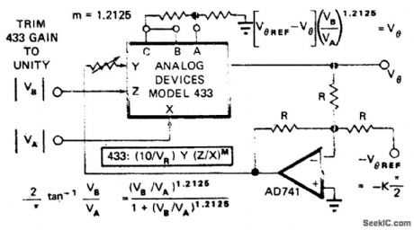 APPROXIMATING_ARC_TANGENTS