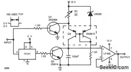 VERY_SHORT_PULSE_WIDTH_MEASURER