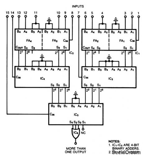 MULTIPLEINPUT_DETECTOR