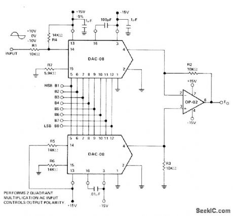 BIPOLAR_ANALOG_TWO_QUADRANT