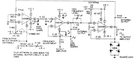 REMOTE_FREQUENCY_CONTROL