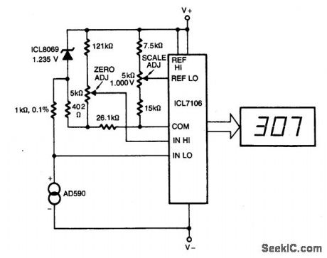 BASIC_DIGITAL_THERMOMETER，KELVIN_SCALE_WITH_ZERO_ADJUST