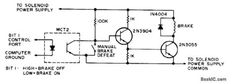 CONTINUOUS_DUTY_BRAKE