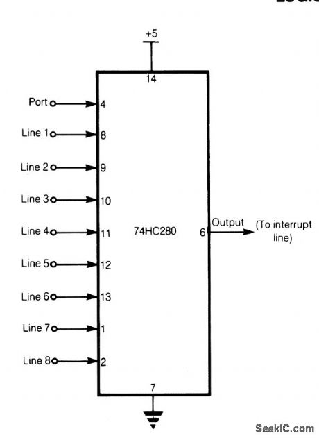 LOGIC_LINE_MONITOR