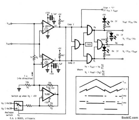 WINDOW_COMPARATOR