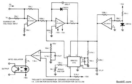 OPTICALLY_COUPLED_V_F