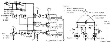 SPLIT_PHASE_CONTROL_WITH_BRAKING