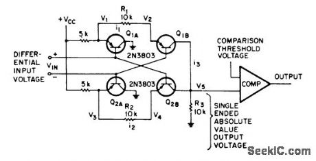DIFFERENTIAL_TO_ABSOLUTE_VALUE