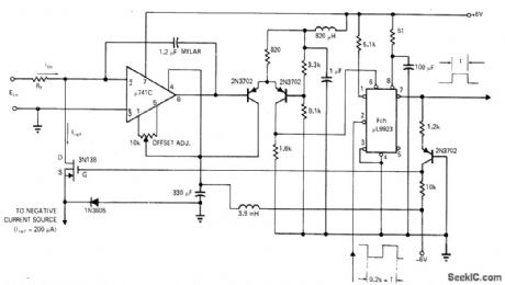 ANALOG_TO_PULSE_WIDTH