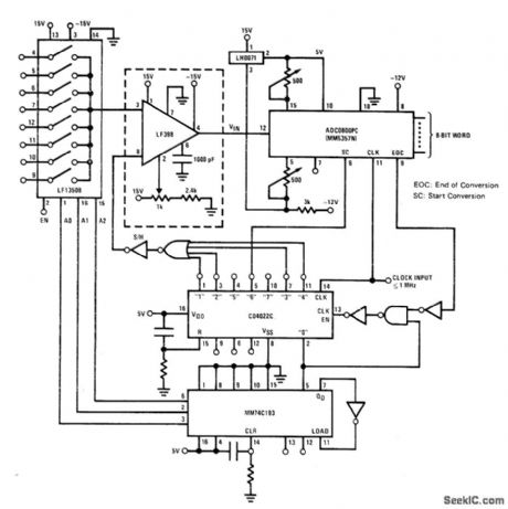 EIGHT_CHANNEL_SEQUENTIAL