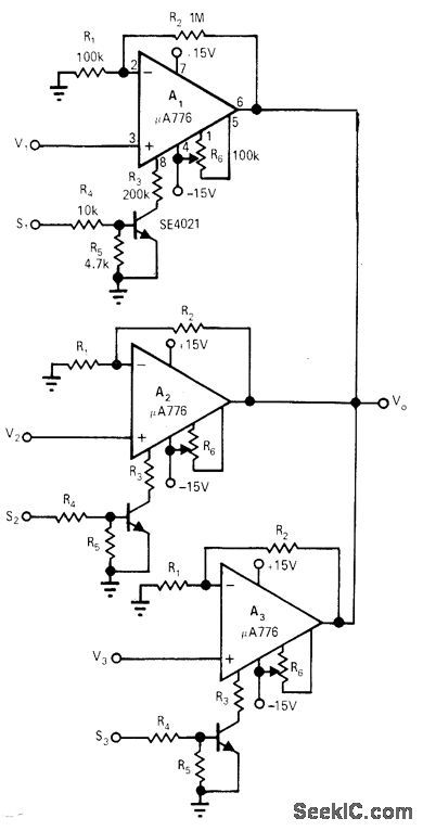 LOGIC_SIGNALS_CONTROL_TDM