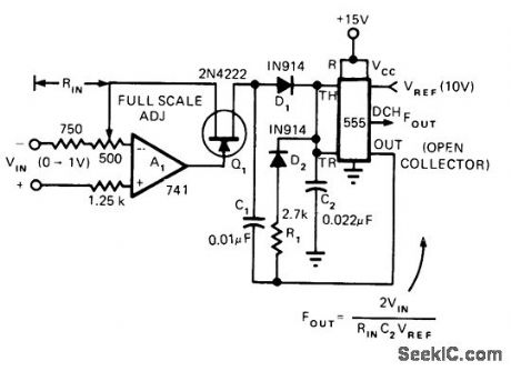 V_F_GIVES_10_to_10000_Hz