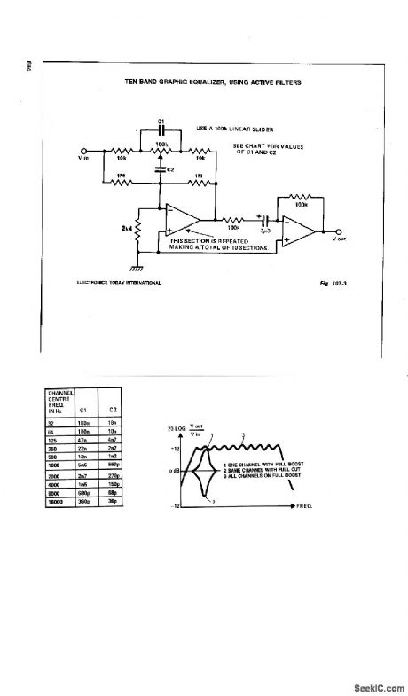 TEN_BAND_GRAPHIC_EQUALIZER，USING_ACTIVE_FILTERS