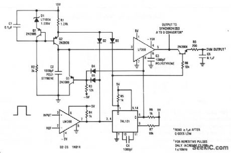 PULSE_WIDTH_TO_VOLTAGE_CONVERTER