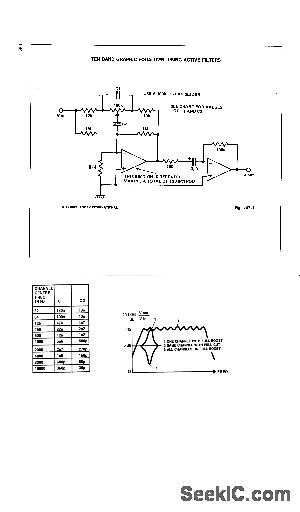 TEN_BAND_GRAPHIC_EQUALIZER，USING_ACTIVE_FILTERS