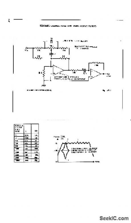 TEN_BAND_GRAPHIC_EQUALIZER，USING_ACTIVE_FILTERS