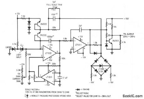 PIN_PHOTODIODE_TO_FREQUENCY_CONVERTER