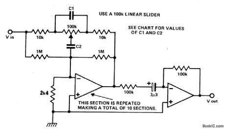 TEN_BAND_GRAPHIC_EQUALIZER，USING_ACTIVE_FILTERS