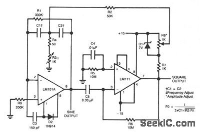EASILY_TUNED_SINE_WAVE_SQUARE_WAVE_OSCILLATOR