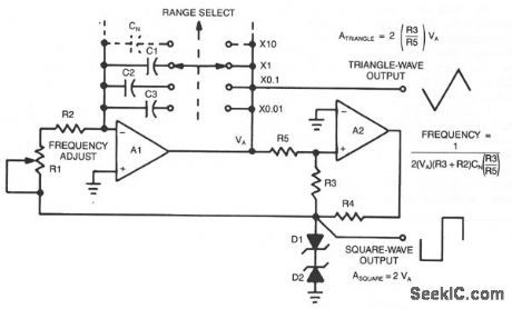 TWO_FUNCTION_SIGNAL_GENERATOR