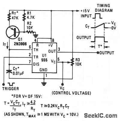LINEAR_RAMP_MONOSTABLE